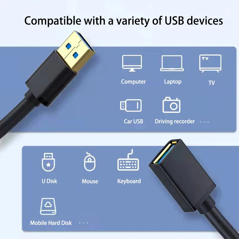 Kebiss USB3.0 Extension Cable for Smart TV PS4 Xbox One SSD USB to USB Cable Extender Data Cord Mini USB3.0 2.0 Extension Cable