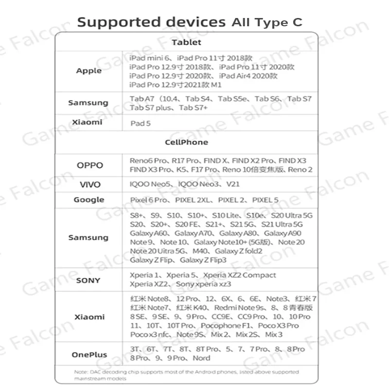 Écouteurs filaires de type C Pro